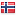 terrengsykkel.no is hosted in Norway